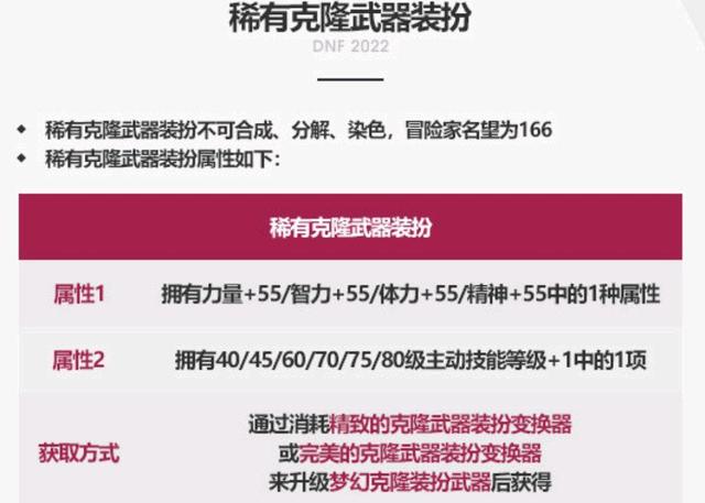 DNF发布网70版本自己开多少钱一天(DNF发布网70级版本什么时候开的) DNF发布网70版本自己开多少钱一天(DNF发布网70级版本什么时候开的)