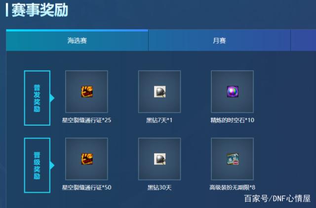 DNF发布网公益服私服(DNF发布网100公益服) DNF发布网公益服私服(DNF发布网100公益服)
