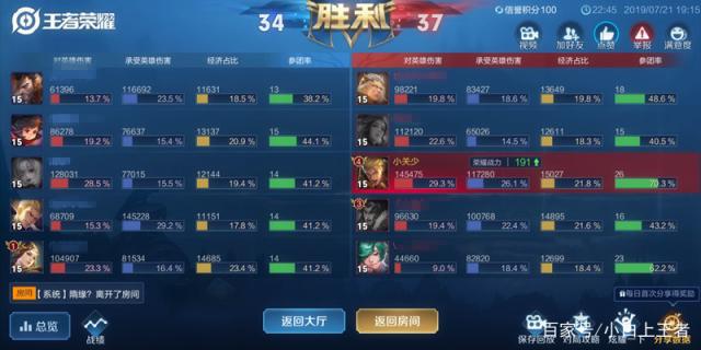 DNF发布网70版本私服新开(DNF发布网70版本吧) DNF发布网70版本私服新开(DNF发布网70版本吧)