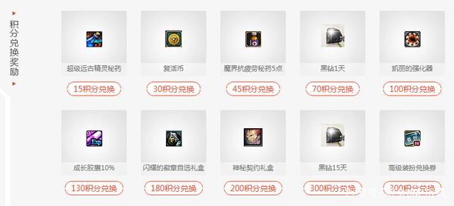 dnf公益服发布网仿官网(地下城公益服发布网) dnf公益服发布网仿官网(地下城公益服发布网)