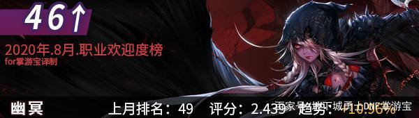 dnf公益服发布网免费版辅助(最新版dnf公益服发布网免费辅助下载) dnf公益服发布网免费版辅助(最新版dnf公益服发布网免费辅助下载)