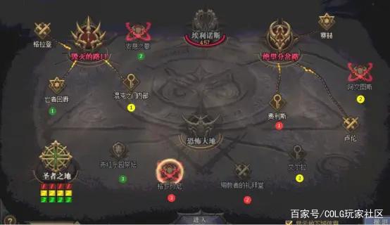 DNF发布网人偶辅助下载(DNF发布网的人偶大全) DNF发布网人偶辅助下载(DNF发布网的人偶大全)
